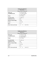 Preview for 14 page of Daktronics DistaView BA-624-31 Display Manual