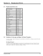 Preview for 29 page of Daktronics DSF-600 Series Manual