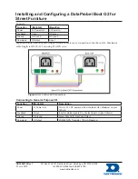 Preview for 44 page of Daktronics DSF-600 Series Manual