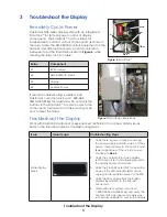 Preview for 9 page of Daktronics DXB Series Service Manual