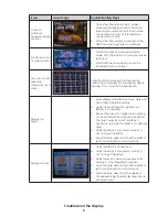 Preview for 10 page of Daktronics DXB Series Service Manual