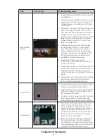 Preview for 11 page of Daktronics DXB Series Service Manual