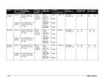 Предварительный просмотр 17 страницы Daktronics FB-1430 Installation, Maintenance, And Specifications Manual