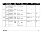 Preview for 20 page of Daktronics FB-1430 Installation, Maintenance, And Specifications Manual