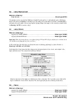 Preview for 37 page of Daktronics FB-1430 Installation, Maintenance, And Specifications Manual