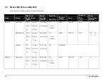 Preview for 16 page of Daktronics FB-2006 Display Manual