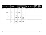 Preview for 18 page of Daktronics FB-2006 Display Manual