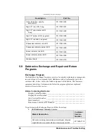 Preview for 36 page of Daktronics FB-2006 Display Manual