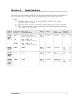 Предварительный просмотр 11 страницы Daktronics FB-2350 Series Display Manual