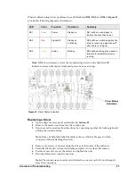 Предварительный просмотр 33 страницы Daktronics FB-2350 Series Display Manual