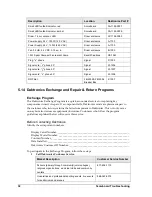 Предварительный просмотр 38 страницы Daktronics FB-2350 Series Display Manual