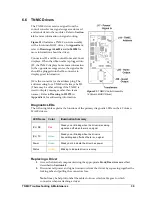 Предварительный просмотр 45 страницы Daktronics FB-2350 Series Display Manual