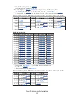 Preview for 36 page of Daktronics FB-2600 Series Service Manual