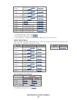 Preview for 39 page of Daktronics FB-2600 Series Service Manual