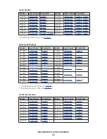 Preview for 40 page of Daktronics FB-2600 Series Service Manual