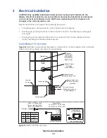 Предварительный просмотр 19 страницы Daktronics FB-2700 Series Installation Manual