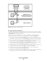 Preview for 32 page of Daktronics FB-2700 Series Installation Manual