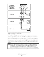 Предварительный просмотр 33 страницы Daktronics FB-2700 Series Installation Manual