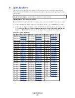 Preview for 39 page of Daktronics FB-2700 Series Installation Manual