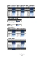 Preview for 40 page of Daktronics FB-2700 Series Installation Manual