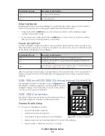 Preview for 19 page of Daktronics FUELIGHT FL-3000 Series Installation & Operation Manual