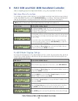 Preview for 35 page of Daktronics FUELIGHT FL-3000 Series Installation & Operation Manual