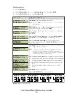 Preview for 38 page of Daktronics FUELIGHT FL-3000 Series Installation & Operation Manual