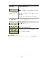 Preview for 45 page of Daktronics FUELIGHT FL-3000 Series Installation & Operation Manual