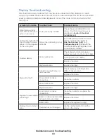 Preview for 47 page of Daktronics FUELIGHT FL-3000 Series Installation & Operation Manual