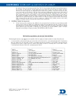 Preview for 59 page of Daktronics FUELIGHT FL-3000 Series Installation & Operation Manual