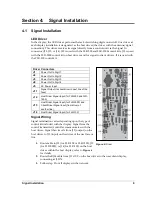 Предварительный просмотр 15 страницы Daktronics Fuelight FL-4000 Series Installation & Operation Manual