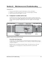 Предварительный просмотр 29 страницы Daktronics Fuelight FL-4000 Series Installation & Operation Manual