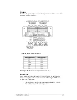 Предварительный просмотр 31 страницы Daktronics Galaxy AF-3010 Display Manual