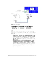 Предварительный просмотр 32 страницы Daktronics Galaxy AF-3010 Display Manual