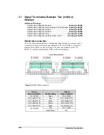 Предварительный просмотр 34 страницы Daktronics Galaxy AF-3010 Display Manual