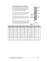 Предварительный просмотр 41 страницы Daktronics Galaxy AF-3010 Display Manual