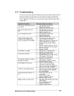 Предварительный просмотр 45 страницы Daktronics Galaxy AF-3010 Display Manual