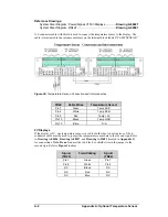 Предварительный просмотр 53 страницы Daktronics Galaxy AF-3010 Display Manual