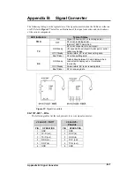 Предварительный просмотр 55 страницы Daktronics Galaxy AF-3010 Display Manual