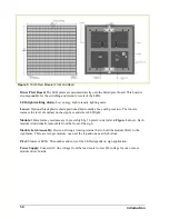 Предварительный просмотр 10 страницы Daktronics Galaxy AF-3050 Series Display Manual