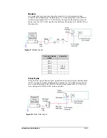 Предварительный просмотр 35 страницы Daktronics Galaxy AF-3080 Series Display Manual