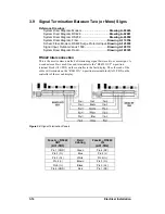 Предварительный просмотр 38 страницы Daktronics Galaxy AF-3080 Series Display Manual