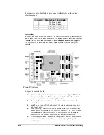 Предварительный просмотр 48 страницы Daktronics Galaxy AF-3080 Series Display Manual