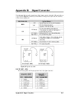 Предварительный просмотр 106 страницы Daktronics Galaxy AF-3080 Series Display Manual