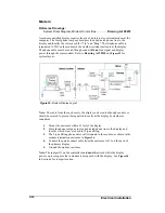 Предварительный просмотр 32 страницы Daktronics Galaxy AF-3112 Primary Series Manual