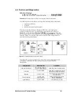 Предварительный просмотр 39 страницы Daktronics Galaxy AF-3112 Primary Series Manual