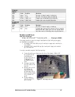 Предварительный просмотр 43 страницы Daktronics Galaxy AF-3112 Primary Series Manual