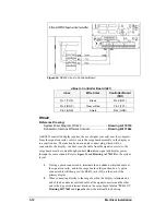 Предварительный просмотр 32 страницы Daktronics Galaxy AF-3155 Manual