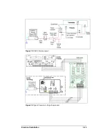 Предварительный просмотр 33 страницы Daktronics Galaxy AF-3155 Manual