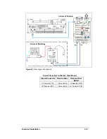 Предварительный просмотр 37 страницы Daktronics Galaxy AF-3155 Manual